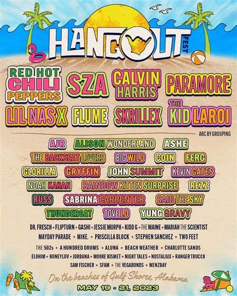 The 2023 Hangout Festival lineup was released in late 2022.